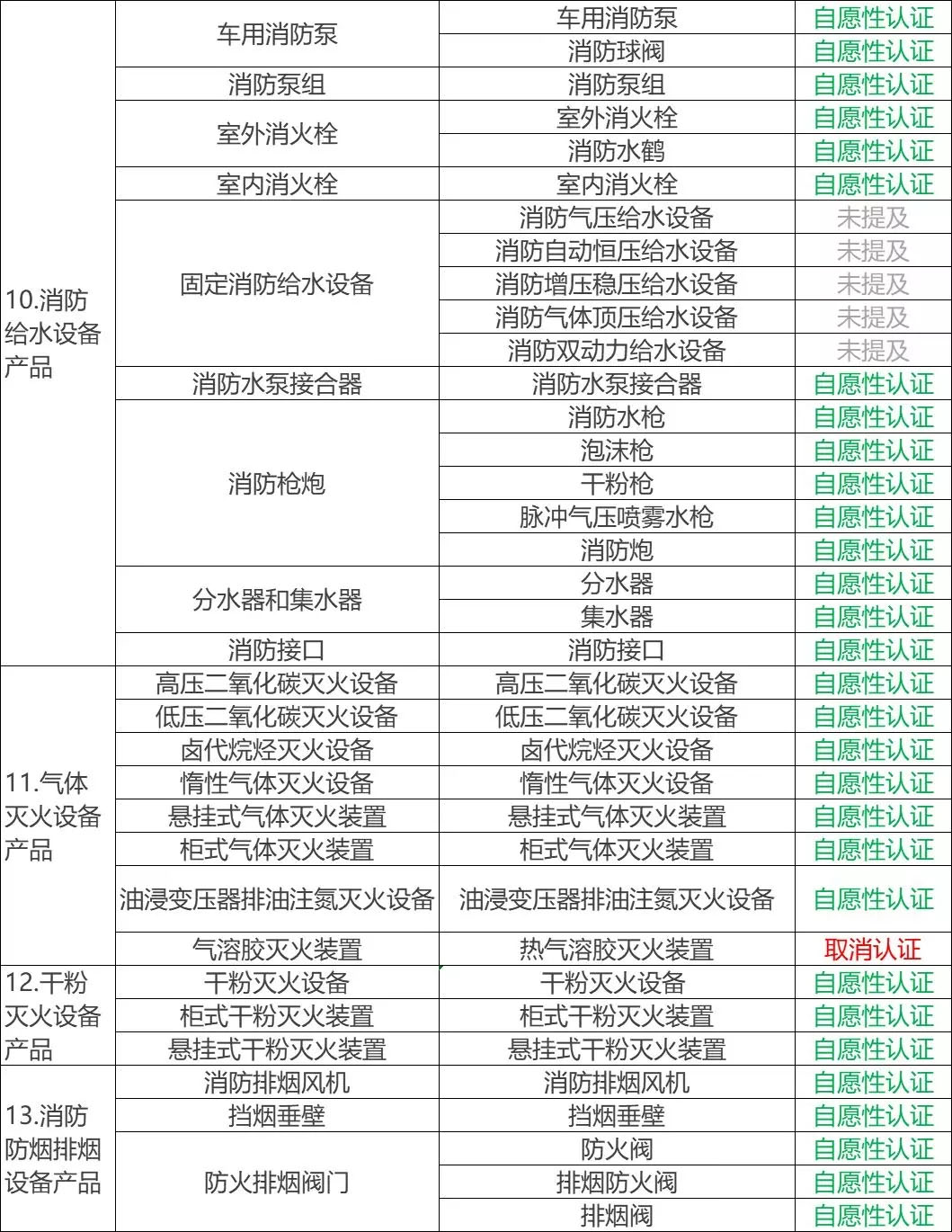 宝运莱·(中国区)最新官方网站