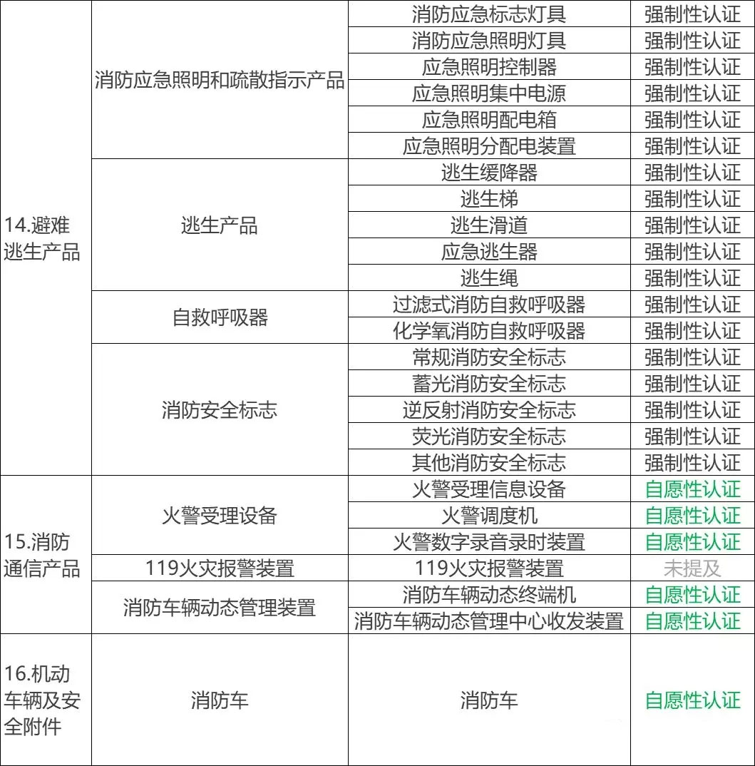宝运莱·(中国区)最新官方网站